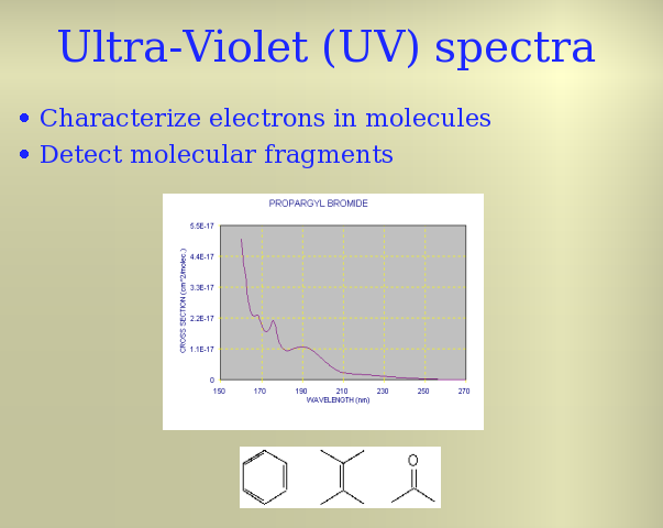 Slide 11