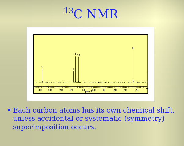 Slide 14