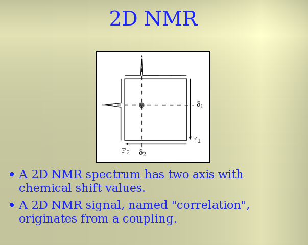 Slide 20