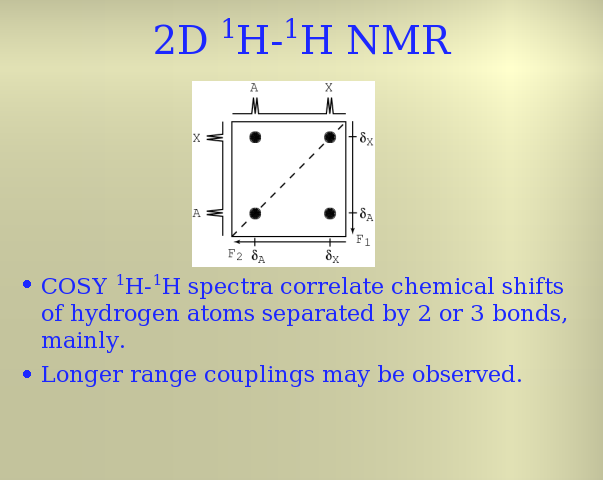 Slide 21